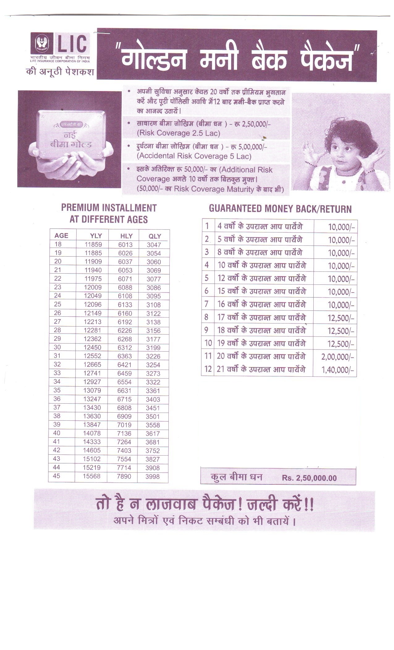 Lic New Bima Gold Policy Chart